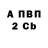 КЕТАМИН VHQ Rusya Bushkov